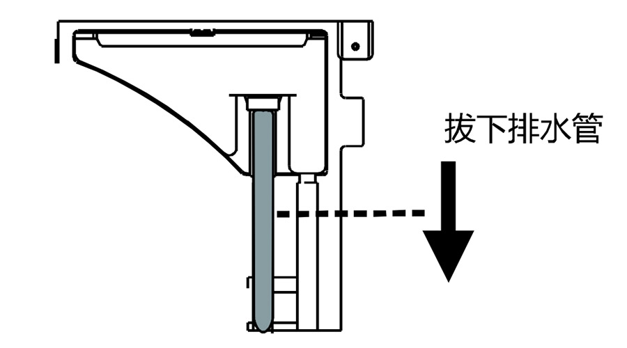 冷凝滾筒干衣機(jī)如何實(shí)現(xiàn)排水轉(zhuǎn)換？