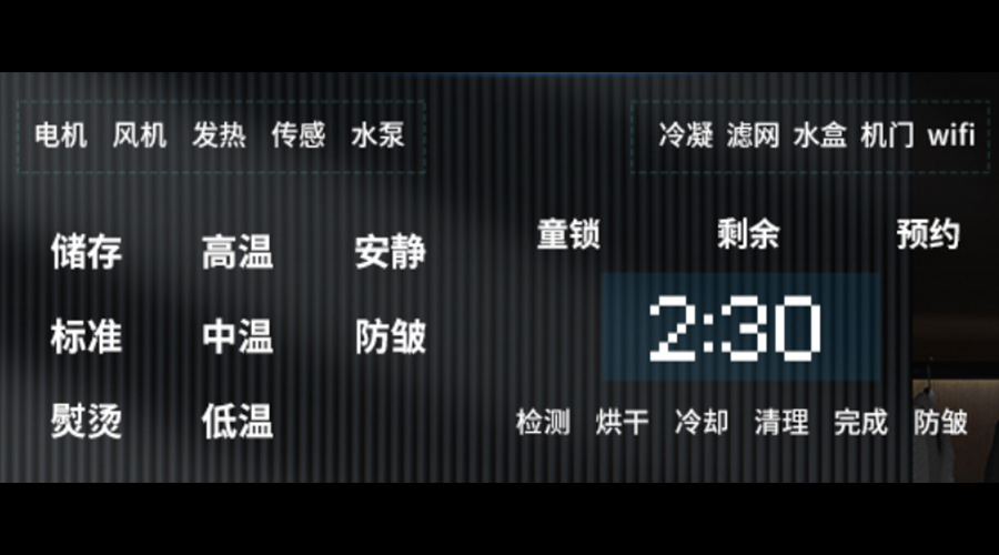 為什么衣服干衣機排出來的風不熱？